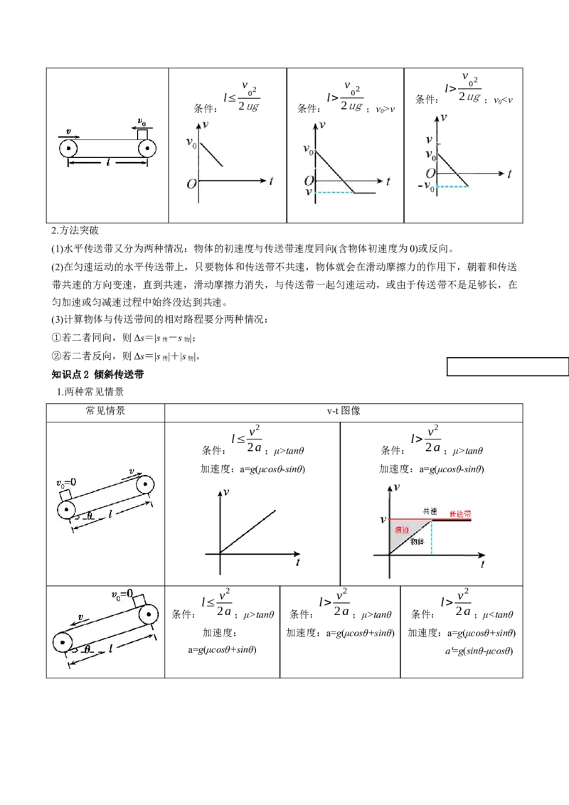第14讲牛顿第二定律的综合应用（讲义）（原卷版）_4.2025物理总复习_2024年新高考资料_1.2024一轮复习_2024年高考物理一轮复习讲练测（新教材新高考）
