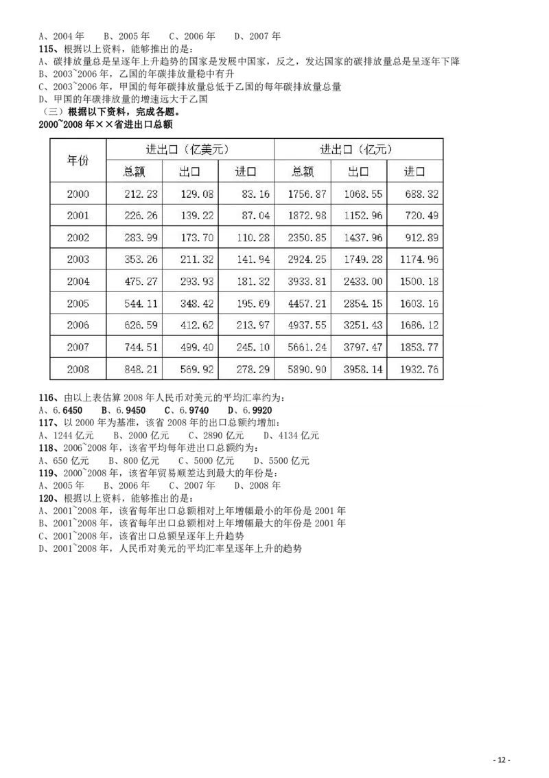 2010年福建公务员考试《行测》春季卷_34省+国考真题_34省考+国考pdf版推荐用这个版本_34省行测+申论真题pdf推荐用这个版本_福建公务员考试真题pdf版_题目