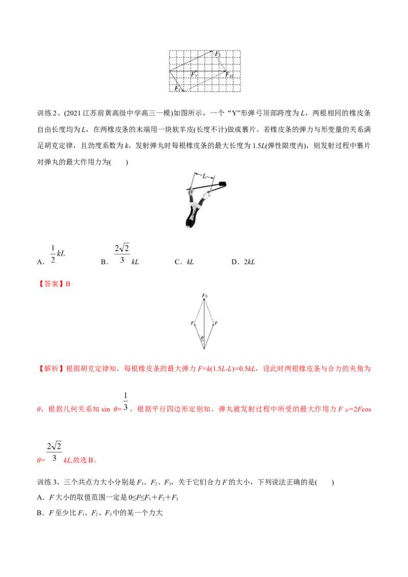 第二讲力的合成与分解（解析版）_4.2025物理总复习_2023年新高复习资料_一轮复习_2023年高三物理一轮复习精讲精练278111462_第二章相互作用