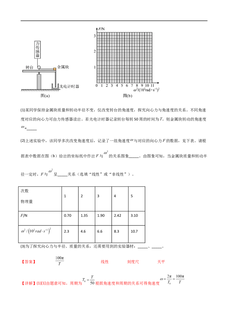 专题27探究向心力大小的表达式（解析版）_4.2025物理总复习_2023年新高复习资料_一轮复习_2023届高三物理一轮复习多维度导学与分层专练