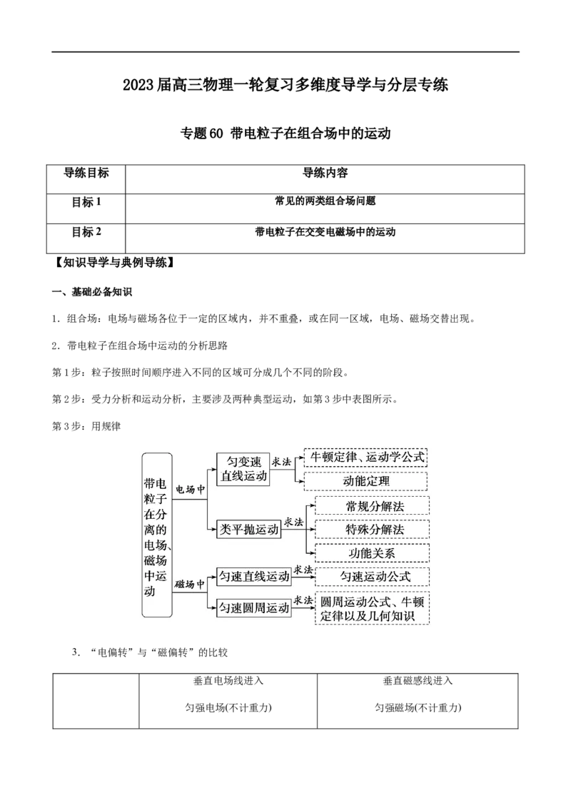 专题60带电粒子在组合场中的运动（解析版）_4.2025物理总复习_2023年新高复习资料_一轮复习_2023届高三物理一轮复习多维度导学与分层专练