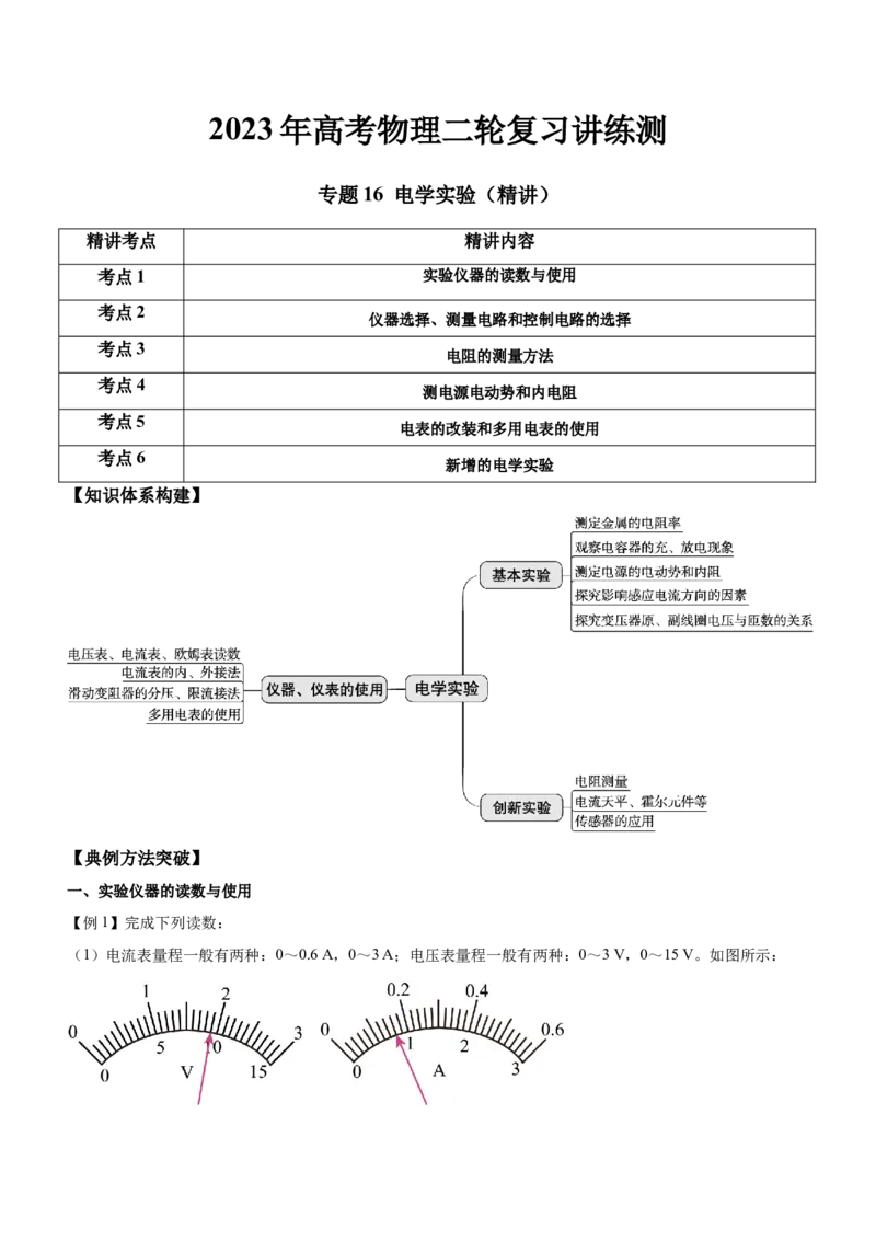 专题16电学实验（精讲）_4.2025物理总复习_赠品通用版（老高考）复习资料_二轮复习_2023年高考物理二轮复习讲练测（全国通用）288435117
