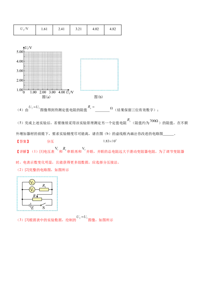 专题16电学实验（精讲）_4.2025物理总复习_赠品通用版（老高考）复习资料_二轮复习_2023年高考物理二轮复习讲练测（全国通用）288435117