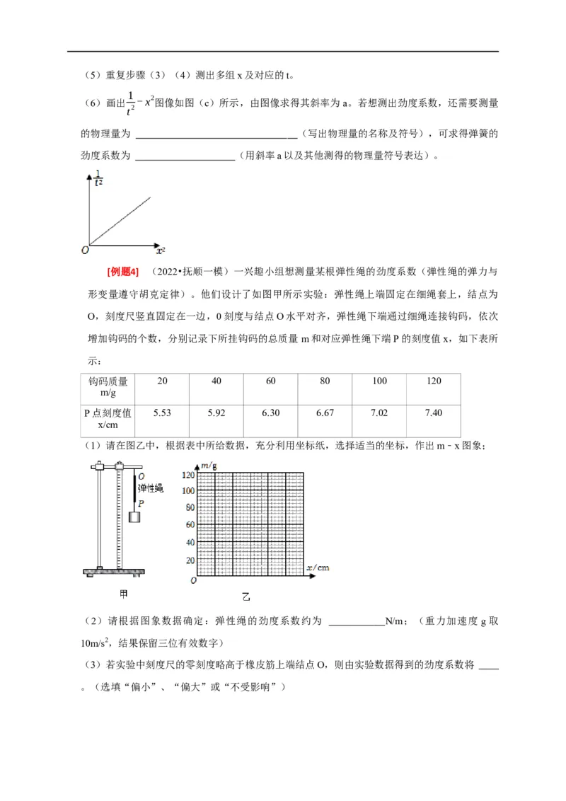 专题35力学及其他实验（原卷版）_4.2025物理总复习_赠品通用版（老高考）复习资料_专项复习_2023年高考冲刺物理热点知识讲练与题型归纳（全国通用）