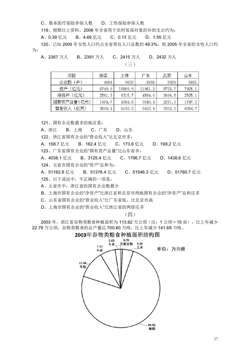 2008年浙江公务员考试《行测》真题_34省+国考真题_34省考+国考pdf版推荐用这个版本_34省行测+申论真题pdf推荐用这个版本_浙江公务员考试真题pdf版_题目