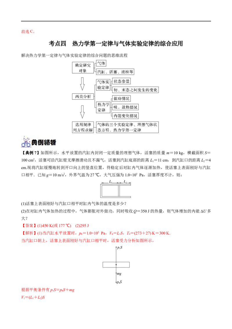 专题35热力学定律与能量守恒定律&mdash;&mdash;全攻略备战2023年高考物理一轮重难点复习（解析版）_4.2025物理总复习_2023年新高复习资料_一轮复习