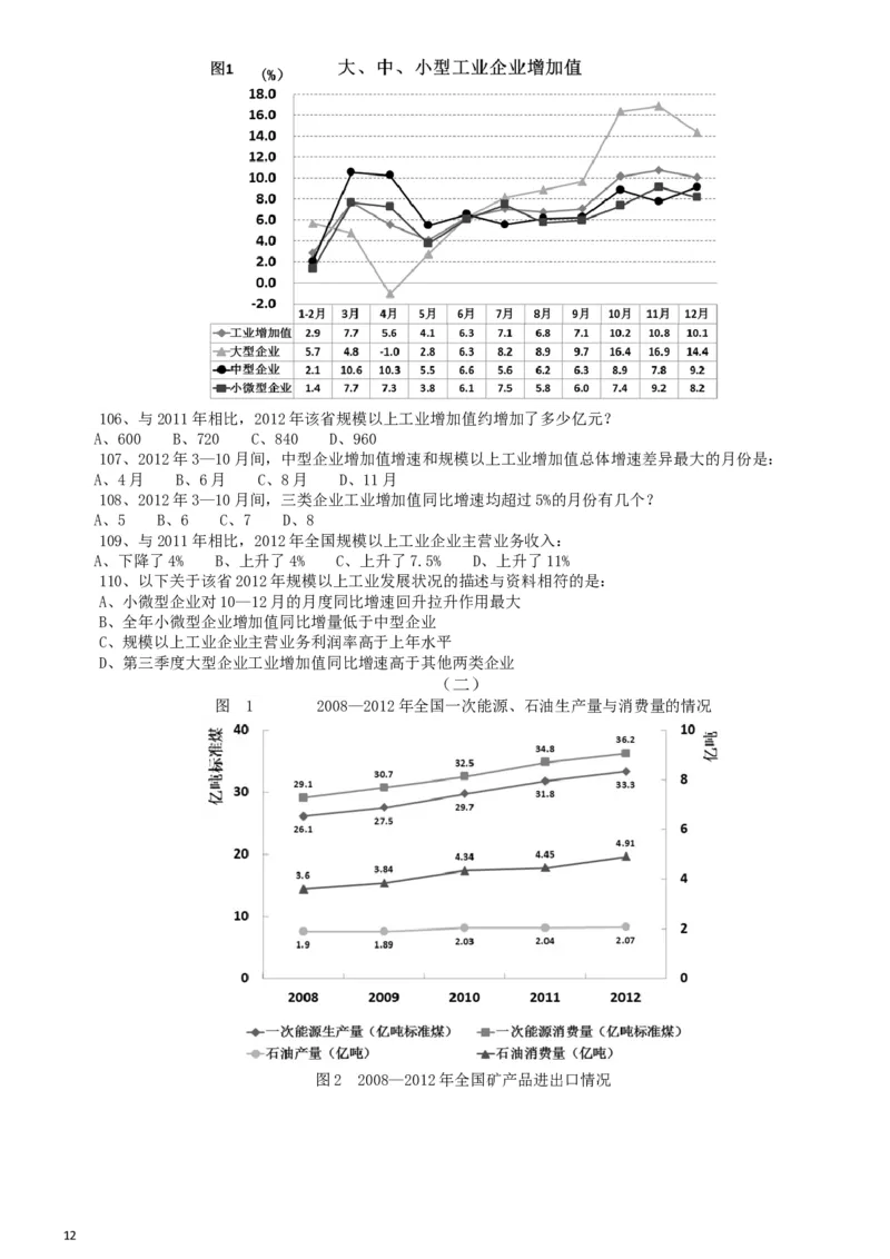 2014年公务员考试联考《行测》真题（广西卷）_34省+国考真题_此文件夹为word版,不推荐使用_此word版为,不推荐使用_此word版为,不推荐使用_题目