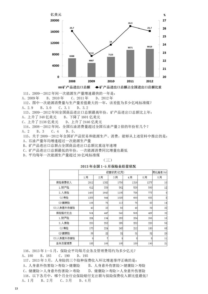 2014年公务员考试联考《行测》真题（广西卷）_34省+国考真题_此文件夹为word版,不推荐使用_此word版为,不推荐使用_此word版为,不推荐使用_题目