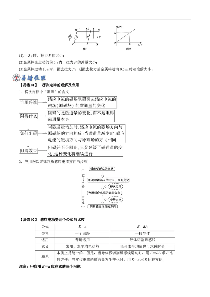 专题12：电磁感应定律及应用（原卷版）_4.2025物理总复习_赠品通用版（老高考）复习资料_二轮复习_2023年高考物理毕业班二轮热点题型归纳与变式演练（全国通用）