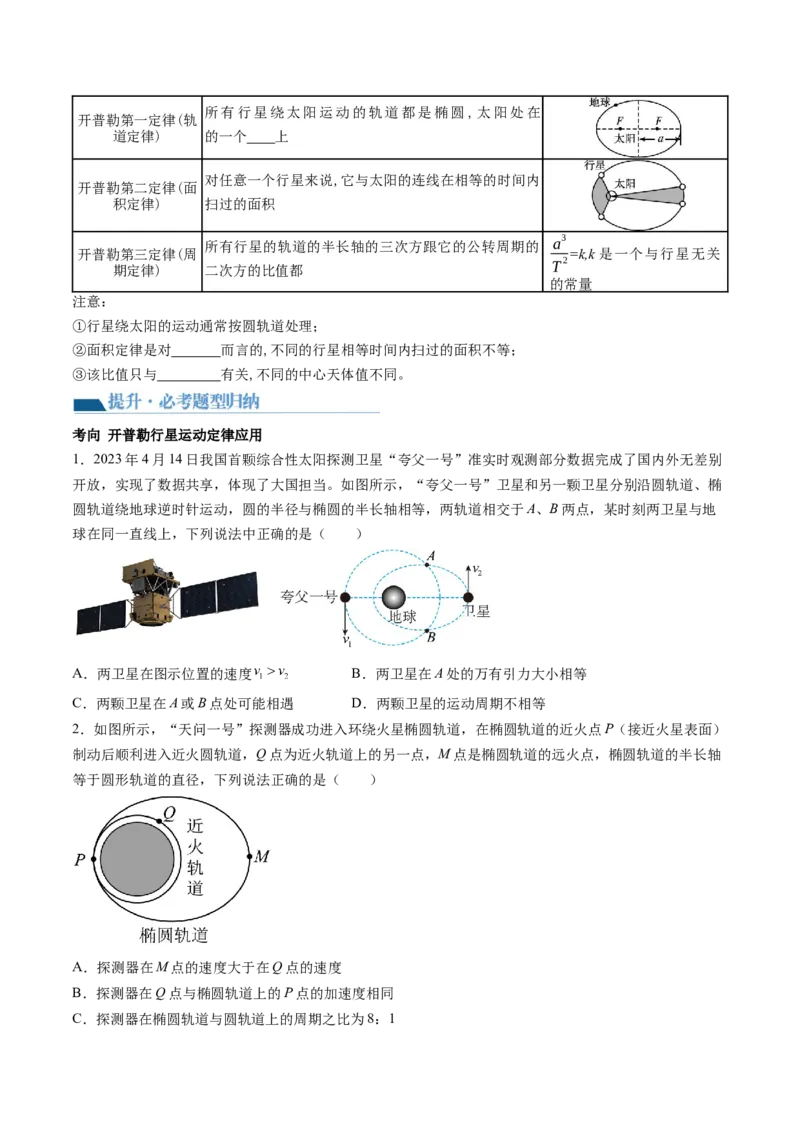 第22讲万有引力定律及其应用（讲义）（原卷版）_4.2025物理总复习_2024年新高考资料_1.2024一轮复习_2024年高考物理一轮复习讲练测（新教材新高考）_第22讲万有引力定律及其应用（讲义）