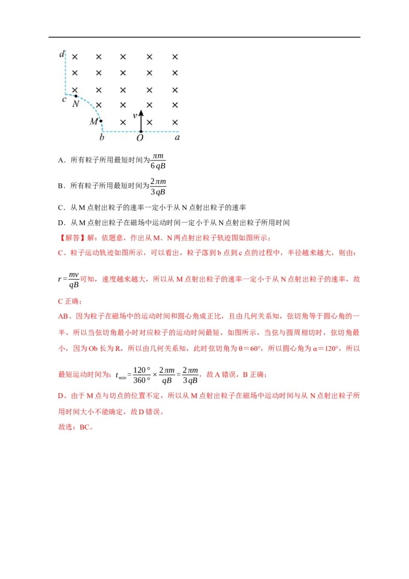 专题20磁场对运动电荷的作用（解析版）_4.2025物理总复习_赠品通用版（老高考）复习资料_专项复习_2023年高考冲刺物理热点知识讲练与题型归纳（全国通用）