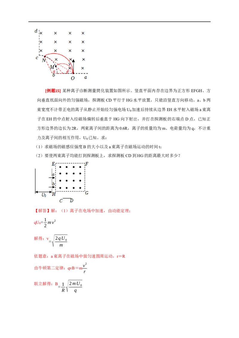 专题20磁场对运动电荷的作用（解析版）_4.2025物理总复习_赠品通用版（老高考）复习资料_专项复习_2023年高考冲刺物理热点知识讲练与题型归纳（全国通用）
