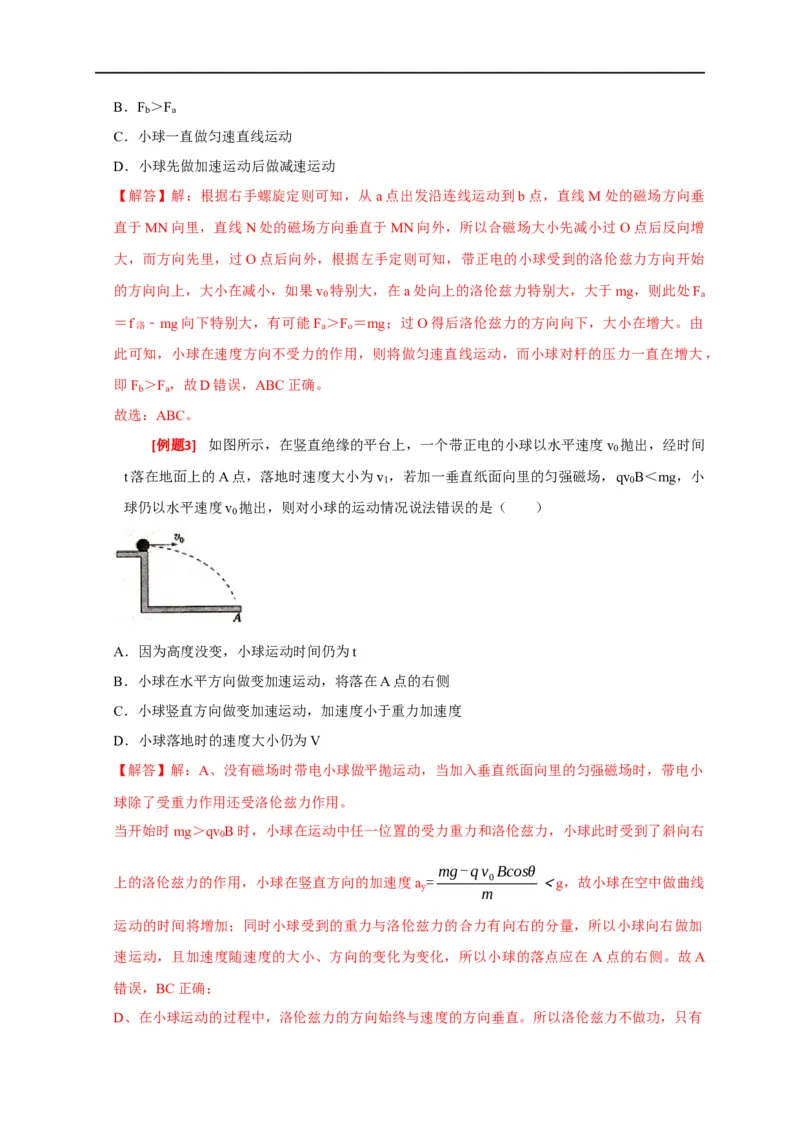 专题20磁场对运动电荷的作用（解析版）_4.2025物理总复习_赠品通用版（老高考）复习资料_专项复习_2023年高考冲刺物理热点知识讲练与题型归纳（全国通用）