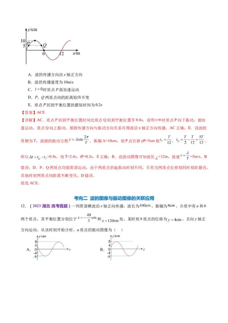 专题15机械振动与机械波（练习）（解析版）_4.2025物理总复习_2024年新高考资料_2.2024二轮复习_2024年高考物理二轮复习讲练测（新教材新高考）