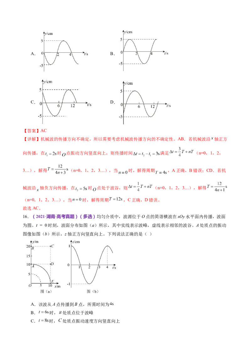 专题15机械振动与机械波（练习）（解析版）_4.2025物理总复习_2024年新高考资料_2.2024二轮复习_2024年高考物理二轮复习讲练测（新教材新高考）