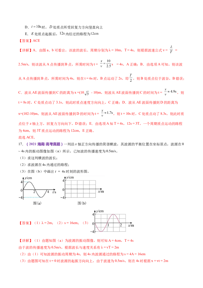 专题15机械振动与机械波（练习）（解析版）_4.2025物理总复习_2024年新高考资料_2.2024二轮复习_2024年高考物理二轮复习讲练测（新教材新高考）
