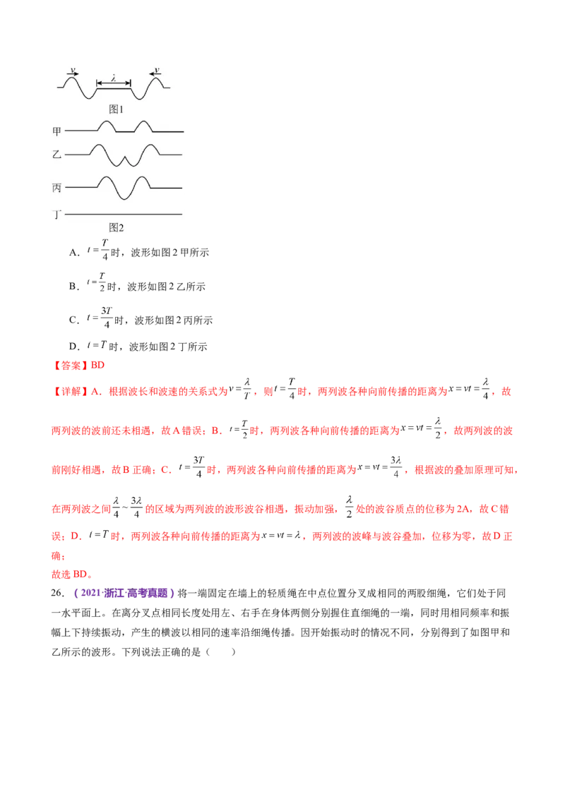 专题15机械振动与机械波（练习）（解析版）_4.2025物理总复习_2024年新高考资料_2.2024二轮复习_2024年高考物理二轮复习讲练测（新教材新高考）