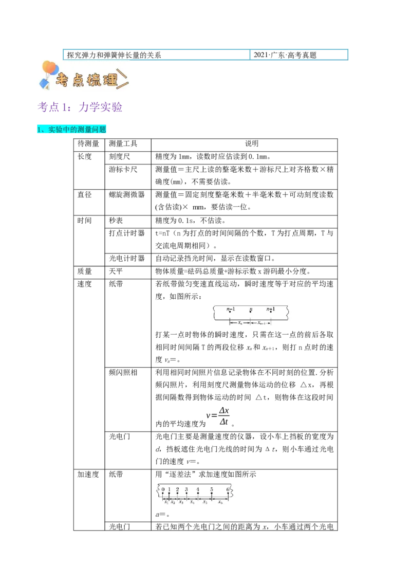 押广东卷实验探究题2力学实验（解析版）_4.2025物理总复习_2024年新高考资料_5.2024三轮冲刺_备战2024年高考物理临考题号押题（广东专用）324210116