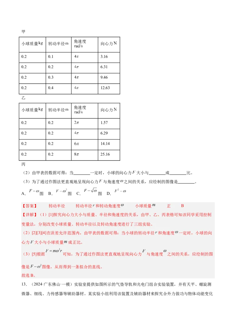 押广东卷实验探究题2力学实验（解析版）_4.2025物理总复习_2024年新高考资料_5.2024三轮冲刺_备战2024年高考物理临考题号押题（广东专用）324210116