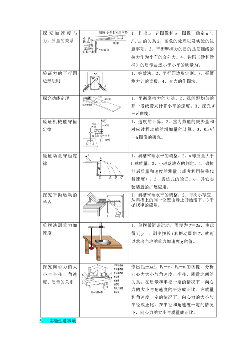 押广东卷实验探究题2力学实验（解析版）_4.2025物理总复习_2024年新高考资料_5.2024三轮冲刺_备战2024年高考物理临考题号押题（广东专用）324210116