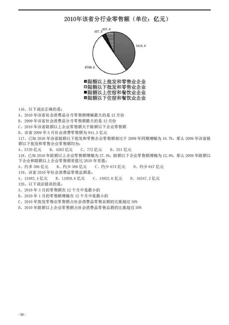 2011年424公务员联考《行测》（宁夏、贵州、四川、福建、黑龙江、湖北、山西、重庆、辽宁、海南、江西、天津、陕西、云南、广西、山东、湖南）_34省+国考真题_题目_25