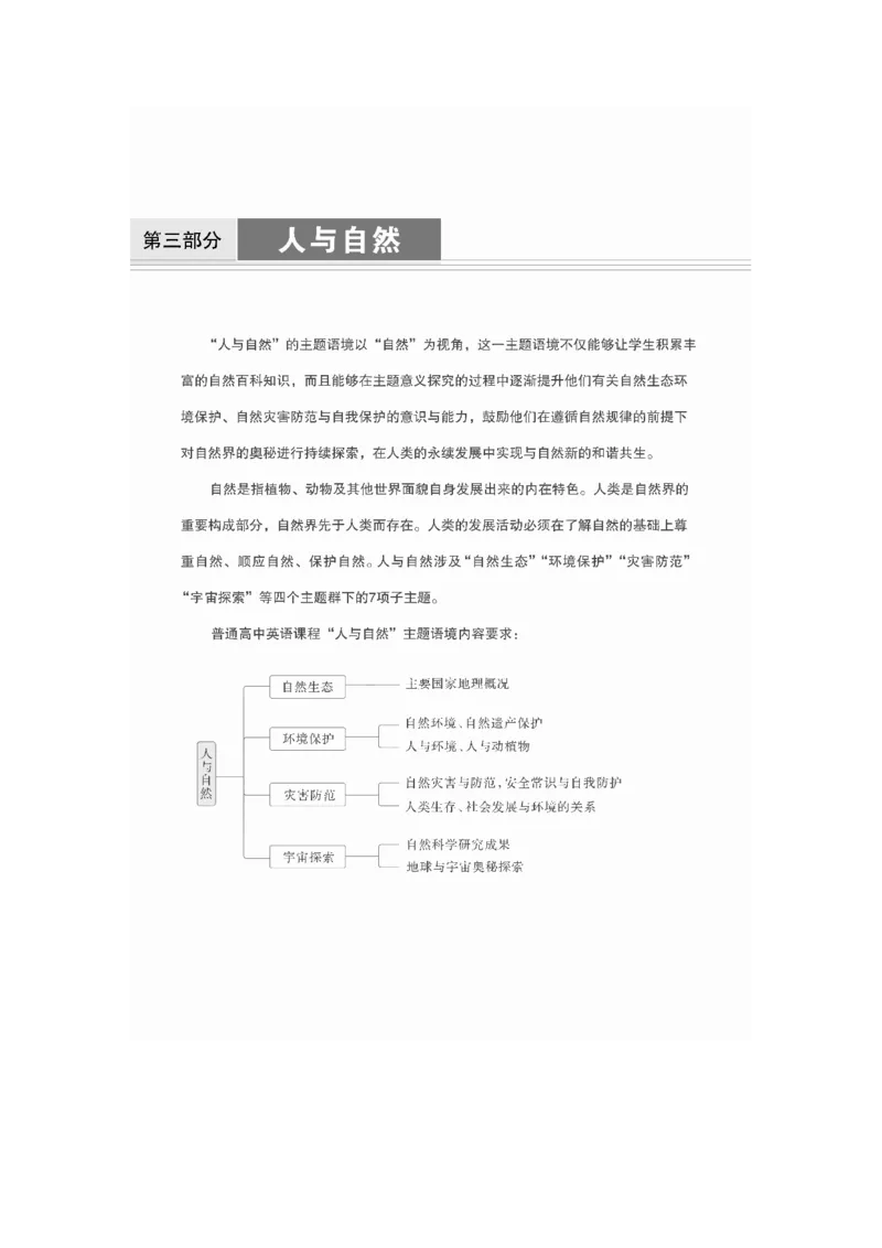 2025届高中英语一轮话题复习（教师版）：主题三人与自然　语境28　主要国家地理概况_3.2025英语总复习_2025年新高考资料_一轮复习_2025届高中英语一轮复习课件+学案（完））
