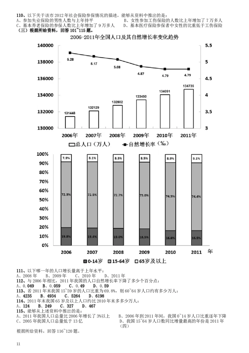 2014年甘肃公务员考试《行测》卷_34省+国考真题_此文件夹为word版,不推荐使用_此word版为,不推荐使用_此word版为,不推荐使用_此word版为,不推荐使用