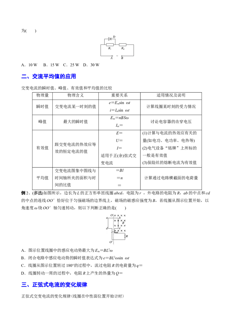秘籍19交变电流热点问题-备战2023年高考物理抢分秘籍（新高考专用）（原卷版）_4.2025物理总复习_2023年新高复习资料_备战2023年高考物理抢分秘籍（新高考专用）