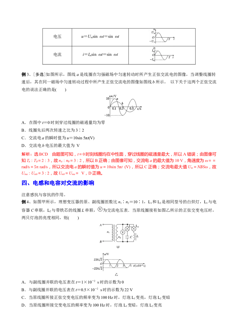 秘籍19交变电流热点问题-备战2023年高考物理抢分秘籍（新高考专用）（原卷版）_4.2025物理总复习_2023年新高复习资料_备战2023年高考物理抢分秘籍（新高考专用）