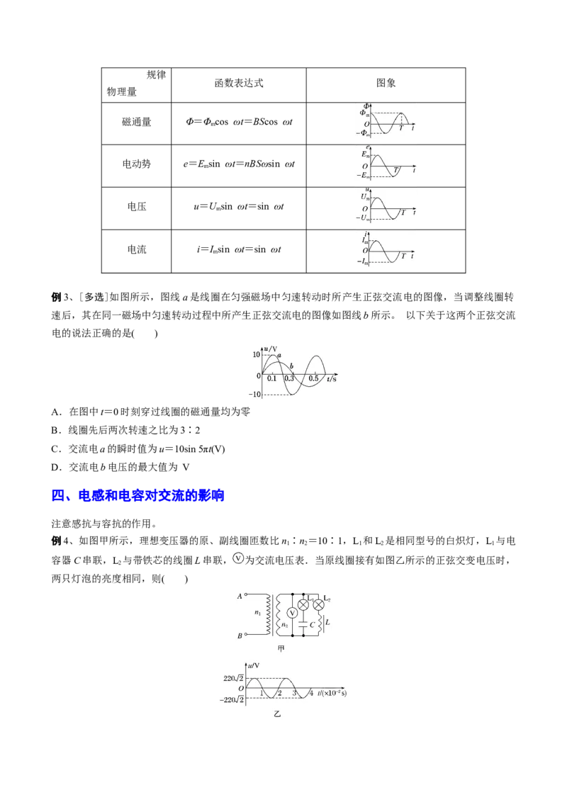 秘籍19交变电流热点问题-备战2023年高考物理抢分秘籍（新高考专用）（原卷版）_4.2025物理总复习_2023年新高复习资料_备战2023年高考物理抢分秘籍（新高考专用）