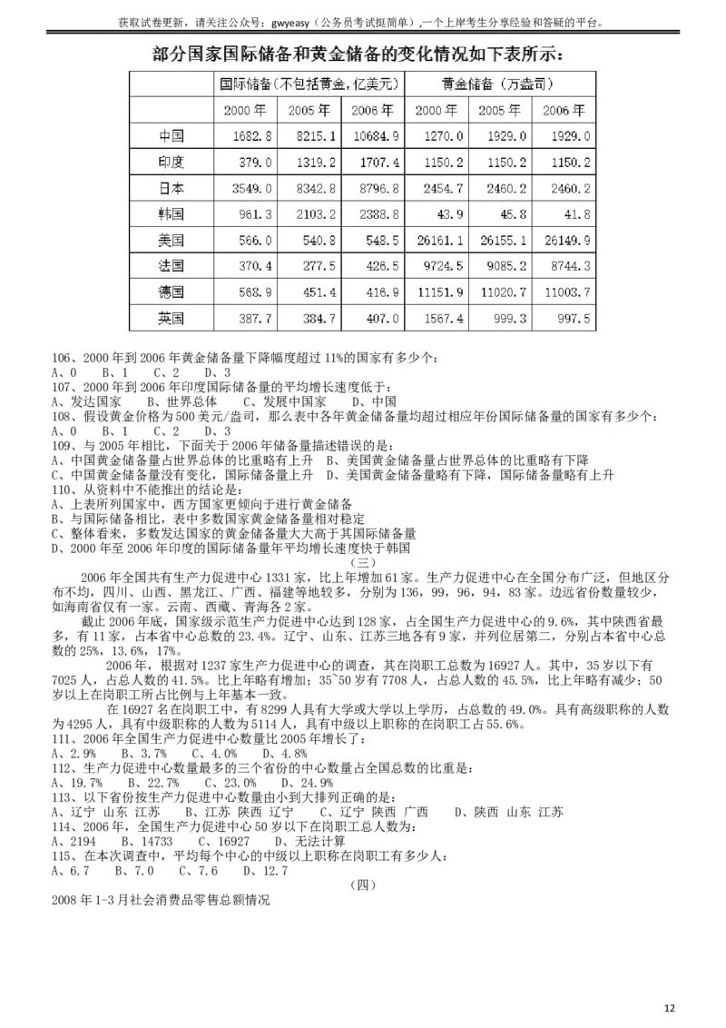 2009年913公务员联考《行测》（内蒙、辽宁、海南、重庆、福建卷）_34省+国考真题_此文件夹为word版,不推荐使用_此word版为,不推荐使用_此word版为,不推荐使用