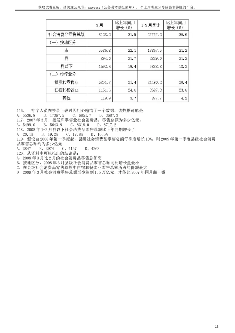 2009年913公务员联考《行测》（内蒙、辽宁、海南、重庆、福建卷）_34省+国考真题_此文件夹为word版,不推荐使用_此word版为,不推荐使用_此word版为,不推荐使用