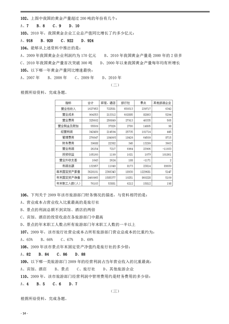 2012年山东公务员考试《行测》卷_34省+国考真题_34省考+国考pdf版推荐用这个版本_34省行测+申论真题pdf推荐用这个版本_山东公务员考试真题pdf版_题目