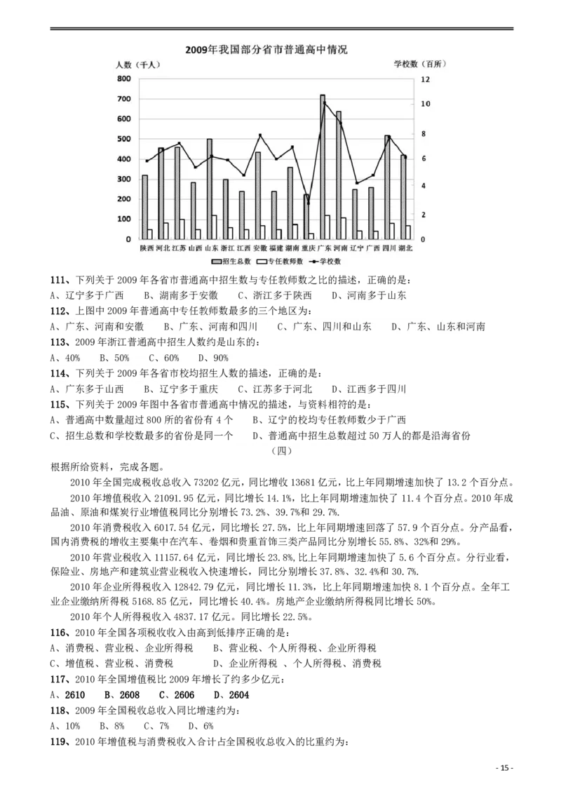 2012年山东公务员考试《行测》卷_34省+国考真题_34省考+国考pdf版推荐用这个版本_34省行测+申论真题pdf推荐用这个版本_山东公务员考试真题pdf版_题目