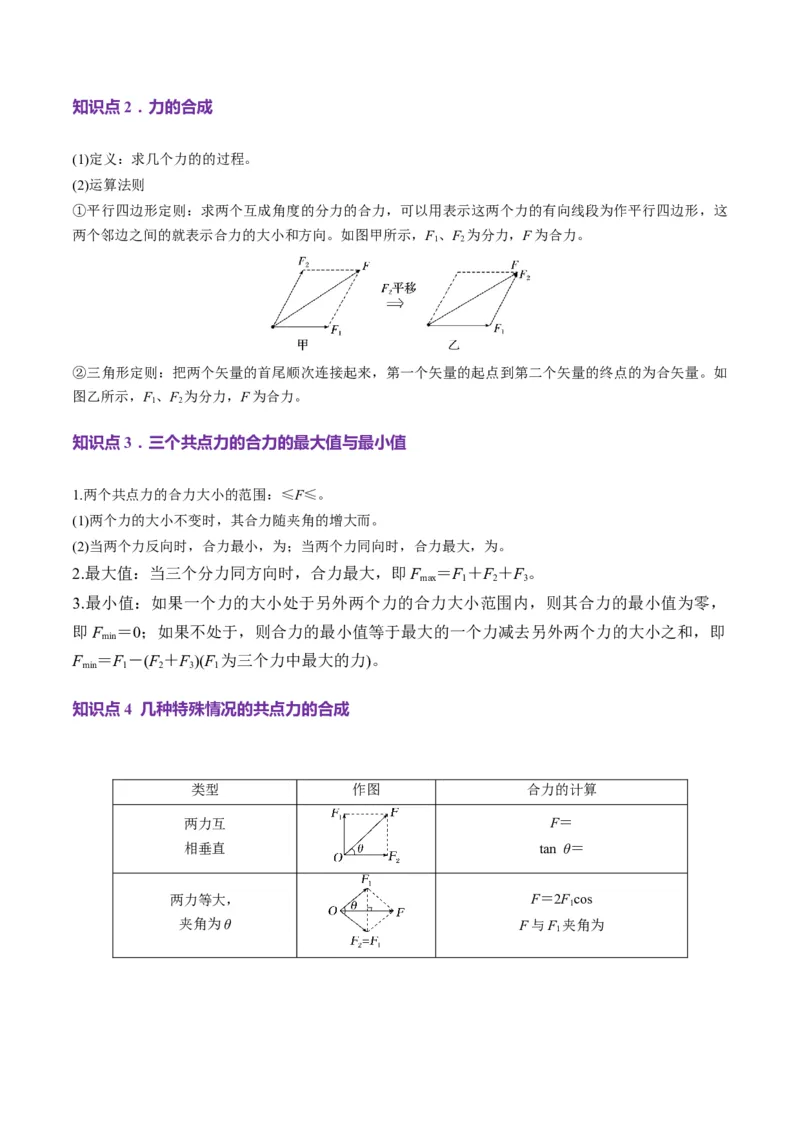 第06讲力的合成与分解（讲义）（原卷版）_4.2025物理总复习_2025年新高考资料_一轮复习_2025年高考物理一轮复习讲练测（新教材新高考）