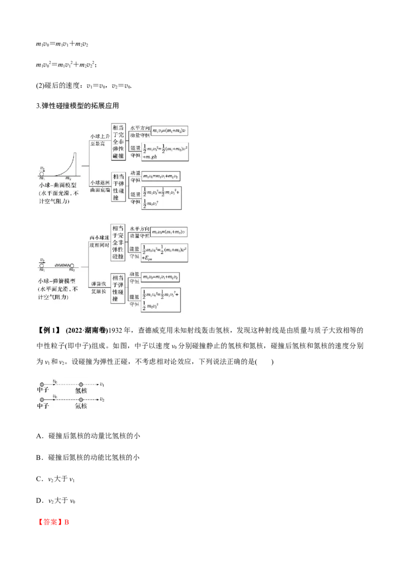 专题4.5碰撞模型（解析版）_4.2025物理总复习_2023年新高复习资料_二轮复习_2023届高考物理二、三轮复习总攻略290387341_专题4.5碰撞模型-2023届高考物理二、三轮复习总攻略