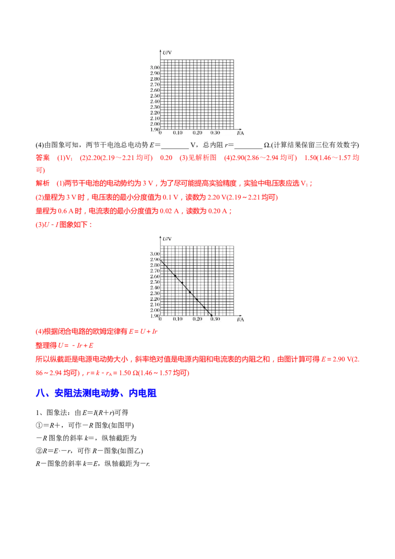 秘籍10电学实验热点问题综合-备战2023年高考物理抢分秘籍（新高考专用）（原卷版）_4.2025物理总复习_2023年新高复习资料_备战2023年高考物理抢分秘籍（新高考专用）