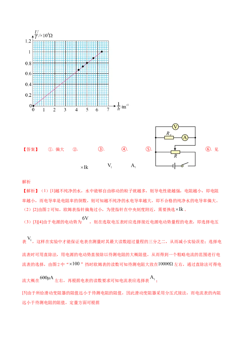 秘籍10电学实验热点问题综合-备战2023年高考物理抢分秘籍（新高考专用）（原卷版）_4.2025物理总复习_2023年新高复习资料_备战2023年高考物理抢分秘籍（新高考专用）
