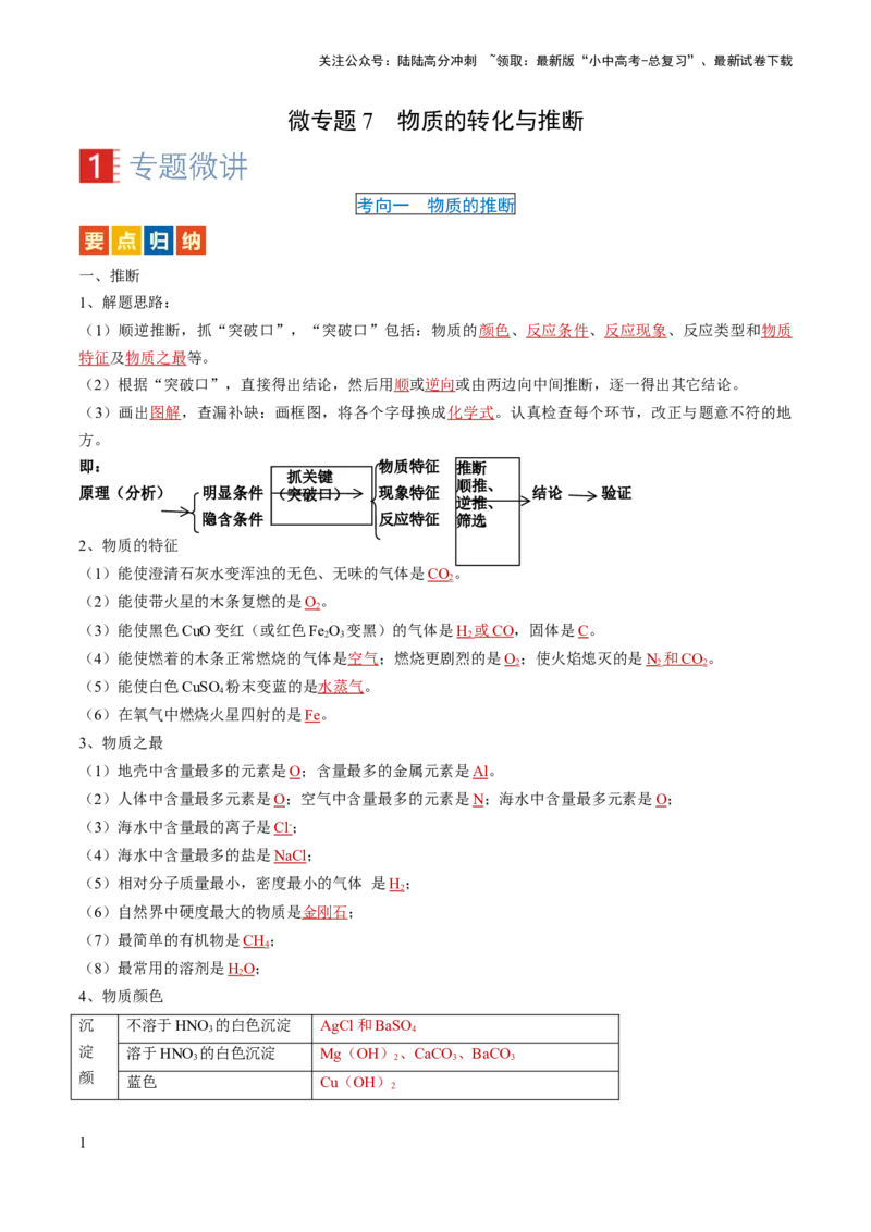 微专题7物质的转化与推断-备战2024年中考化学一轮复习考点帮（人教版）（原卷版）_02中考总复习（2026版更新中）_05-化学-中考总复习_2024年中考复习资料_一轮复习资料_微专题突破