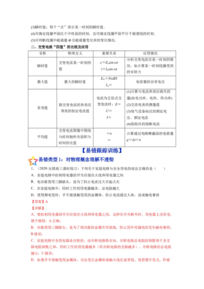 备战2023年高考物理考试易错题&mdash;易错点26交变电流的产生和描述答案_4.2025物理总复习_2023年新高复习资料_一轮复习_备战2023新高考物理一轮复习考试易错题（含答案）