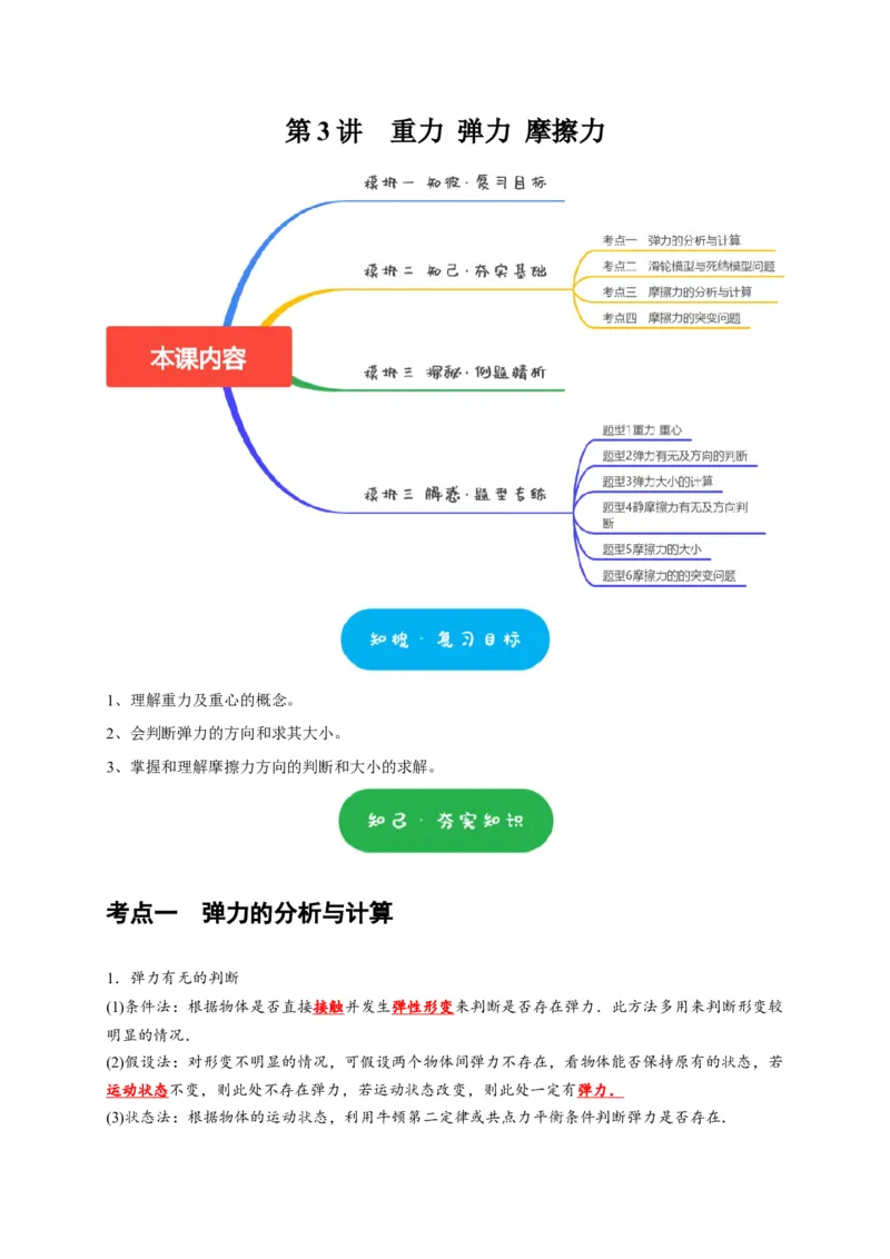 第3讲　重力弹力摩擦力（原卷版）_4.2025物理总复习_2025年新高考资料_一轮复习_2025届高考物理一轮复习考点精讲精练（全国通用）（完结）