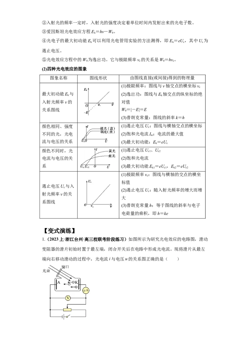 专题16物理学史及近代物理（原卷版）_4.2025物理总复习_2024年新高考资料_2.2024二轮复习_2024年高考物理二轮热点题型归纳与变式演练（新高考通用）