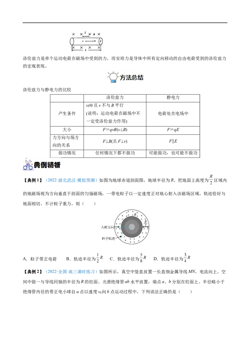 专题24磁场对运动电荷(带电体)的作用&mdash;&mdash;全攻略备战2023年高考物理一轮重难点复习（原卷版）_4.2025物理总复习_2023年新高复习资料_一轮复习