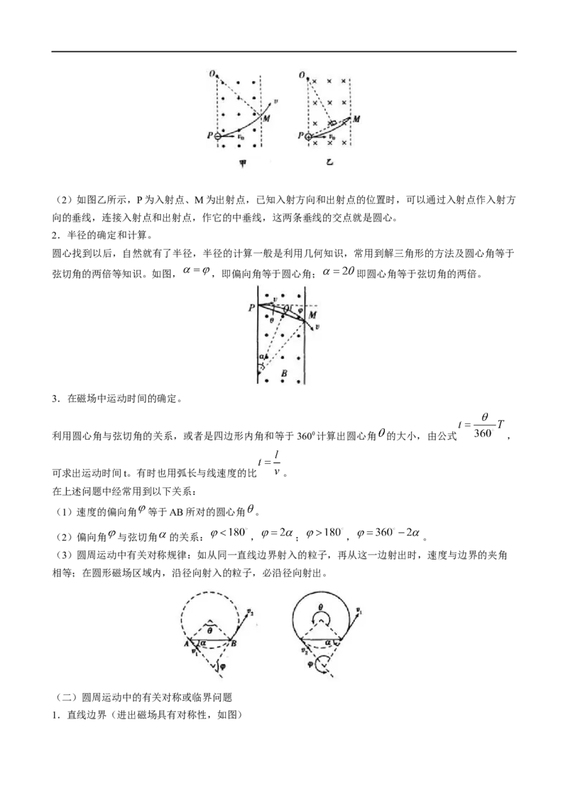 专题24磁场对运动电荷(带电体)的作用&mdash;&mdash;全攻略备战2023年高考物理一轮重难点复习（原卷版）_4.2025物理总复习_2023年新高复习资料_一轮复习