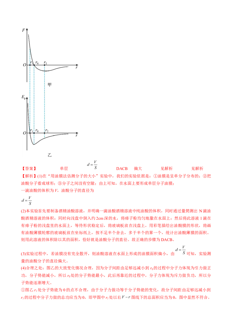 专题15.4本专题实验练&mdash;&mdash;2023年高考物理一轮复习讲练测（新教材新高考通用）（解析版）_4.2025物理总复习_2023年新高复习资料_一轮复习