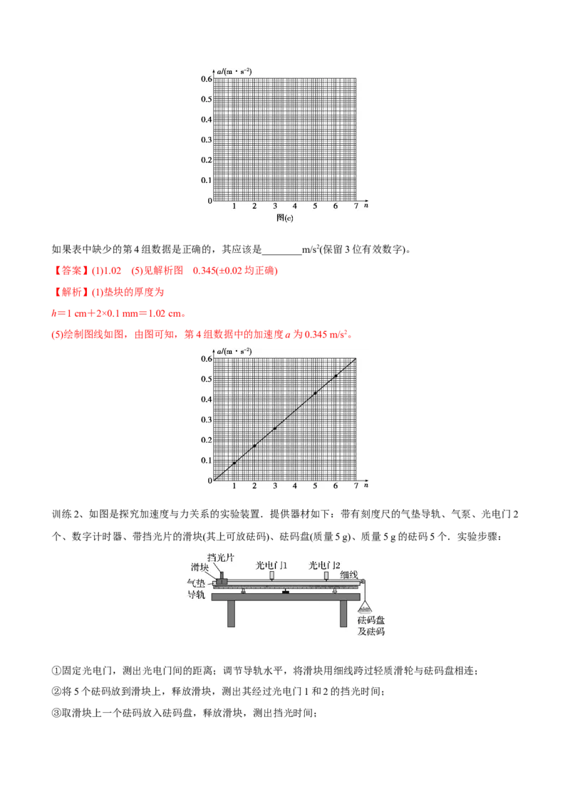 第五讲探究加速度与物体受力、物体质量的关系（解析版）_4.2025物理总复习_2023年新高复习资料_一轮复习_2023年高三物理一轮复习精讲精练278111462_第三章牛顿运动定律
