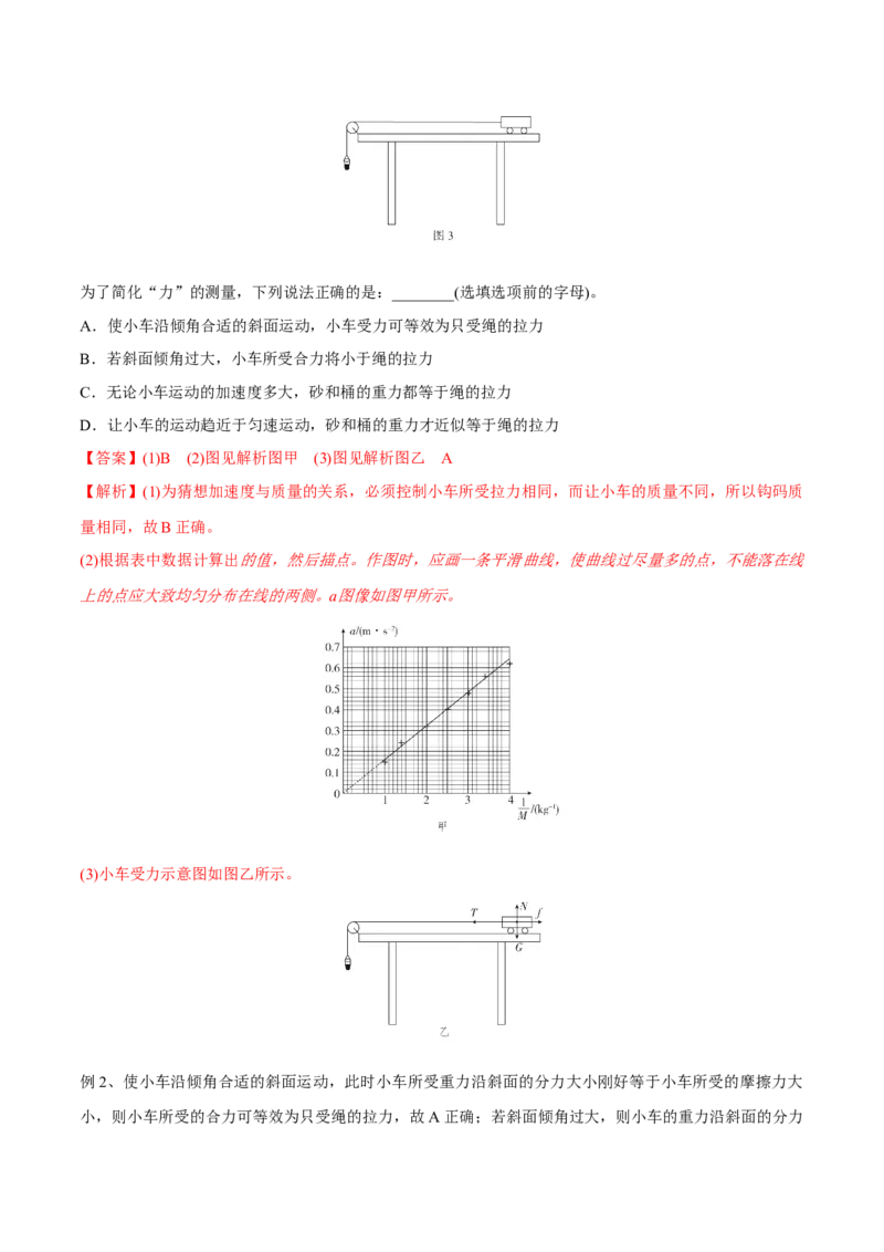 第五讲探究加速度与物体受力、物体质量的关系（解析版）_4.2025物理总复习_2023年新高复习资料_一轮复习_2023年高三物理一轮复习精讲精练278111462_第三章牛顿运动定律
