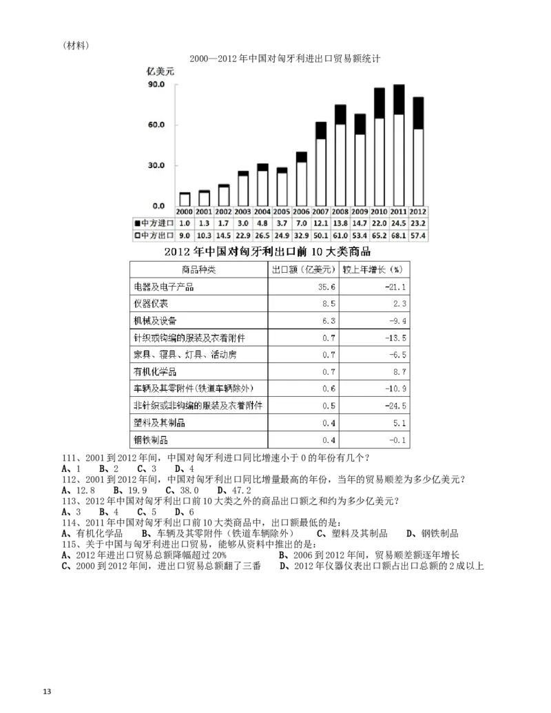 2014年0920公务员考试联考《行测》真题（重庆下半年，新疆兵团、政法干警）_34省+国考真题_此文件夹为word版,不推荐使用_此word版为,不推荐使用_题目