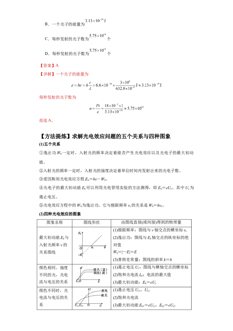 专题16物理学史及近代物理（解析版）_4.2025物理总复习_2024年新高考资料_2.2024二轮复习_2024年高考物理二轮热点题型归纳与变式演练（新高考通用）