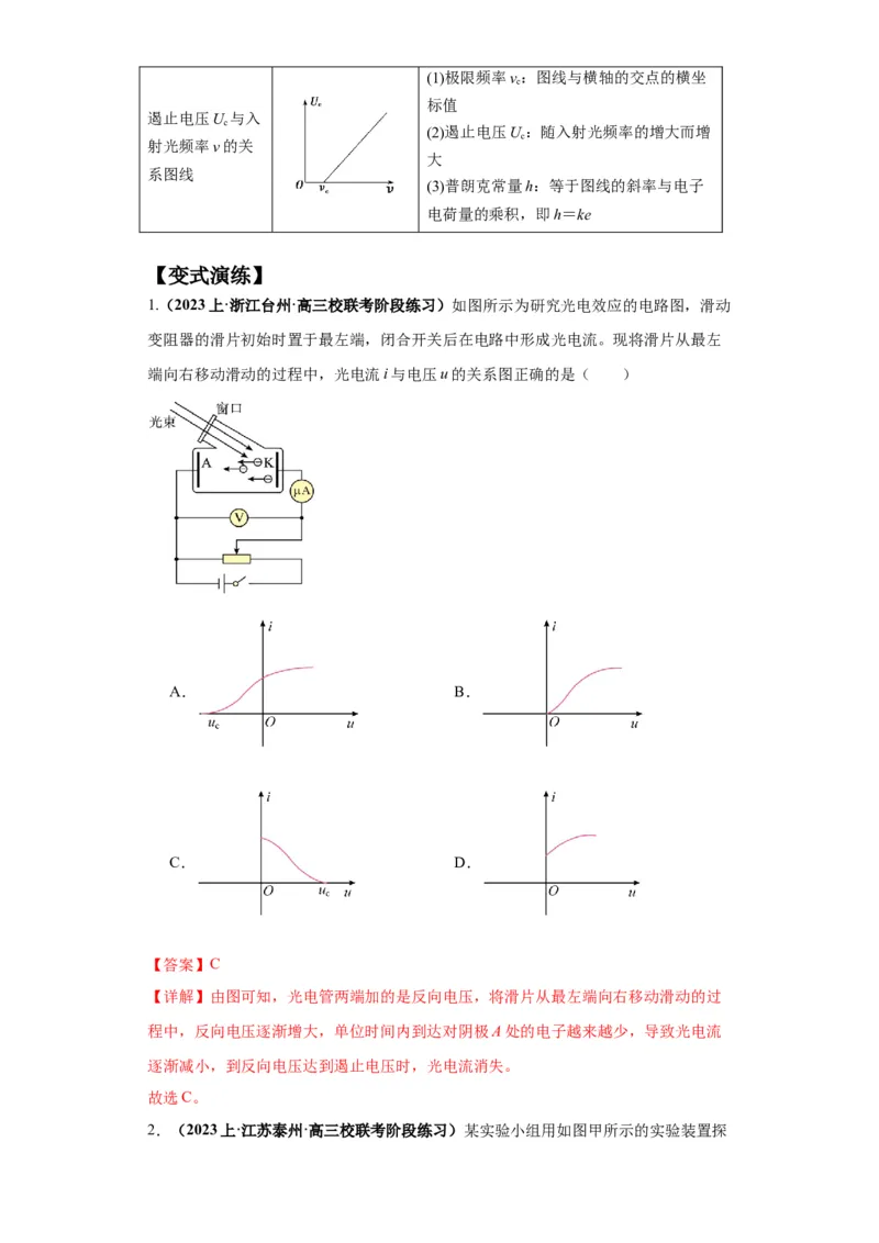 专题16物理学史及近代物理（解析版）_4.2025物理总复习_2024年新高考资料_2.2024二轮复习_2024年高考物理二轮热点题型归纳与变式演练（新高考通用）